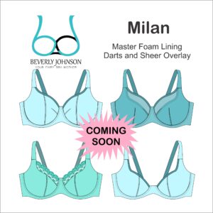 Views of Milan Teaching Pattern Coming soon