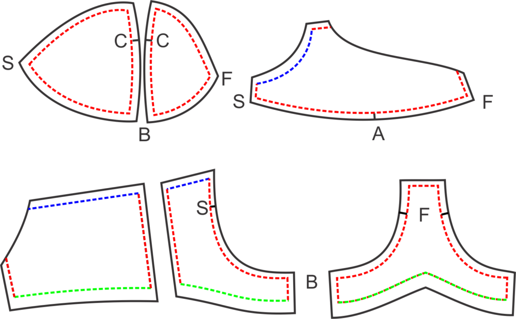 Clone your favourite bra seams