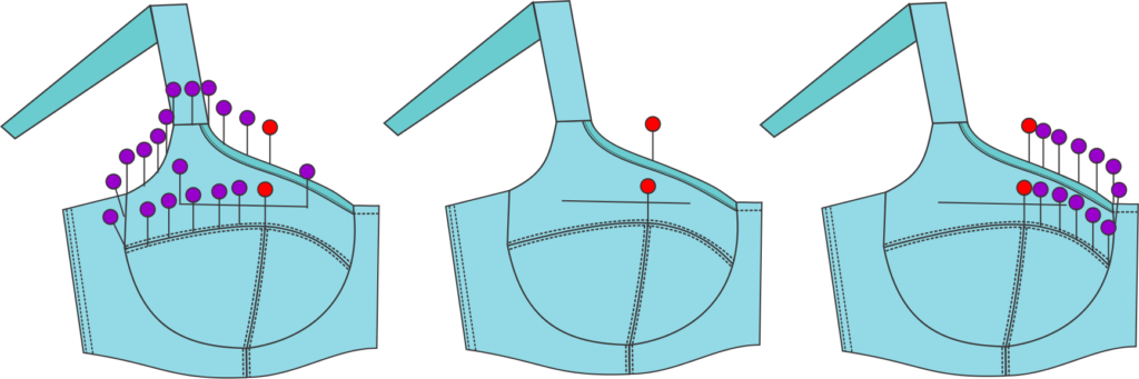 Clone your favourite bra upper cup