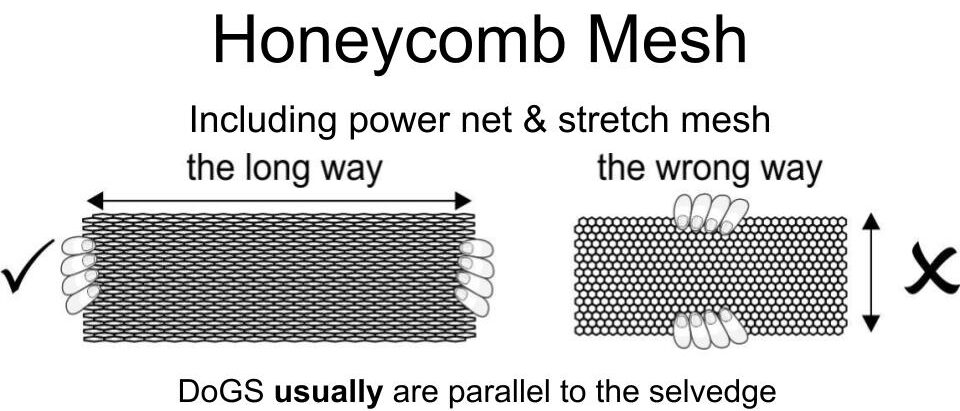 Bra band fit how different bra band fabrics affect fit honeycomb knits