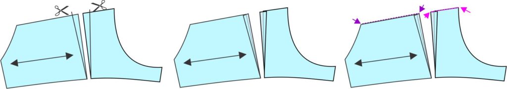 how to alter a bra band pattern dart at side seam