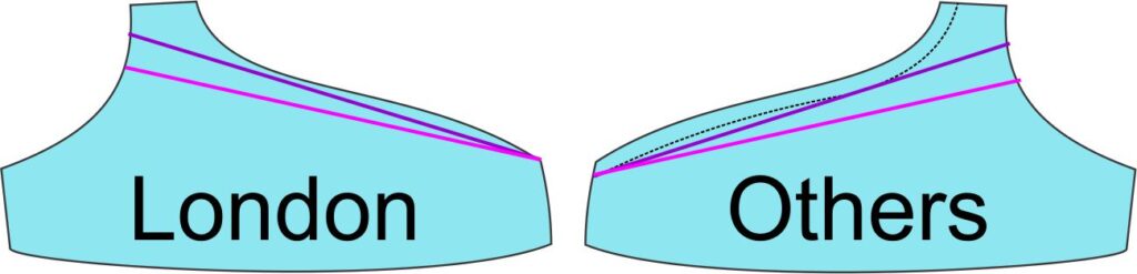 use lace edging on the upper cup draw new neckline