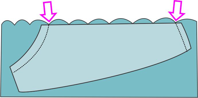 use lace edging on the upper cup position lace