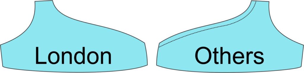 use lace edging on the upper cup mark seam allowance